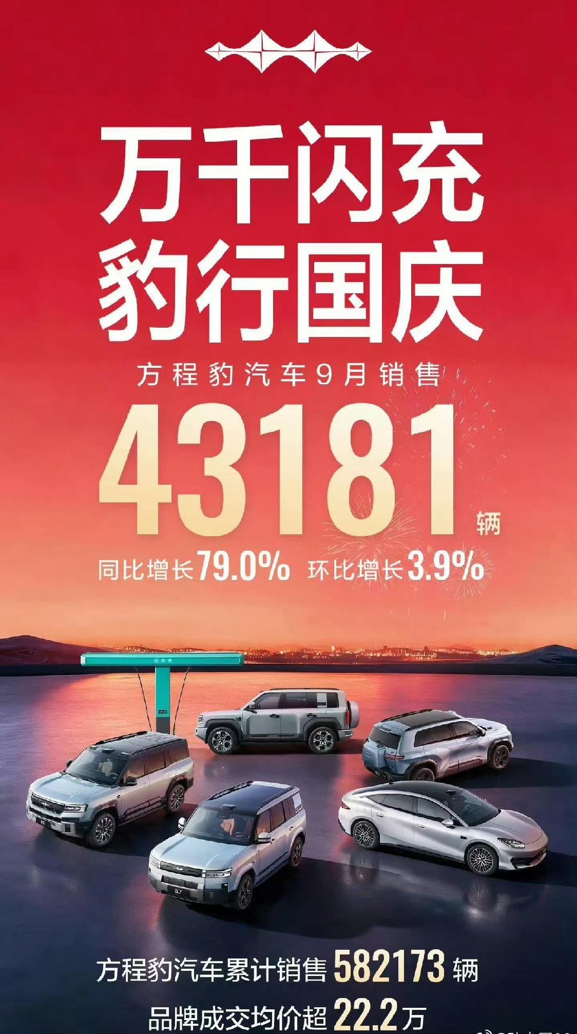 方程豹今年其实真的做得特别好，营销包括产品的用心程度也都做得非常好，自然就带来了