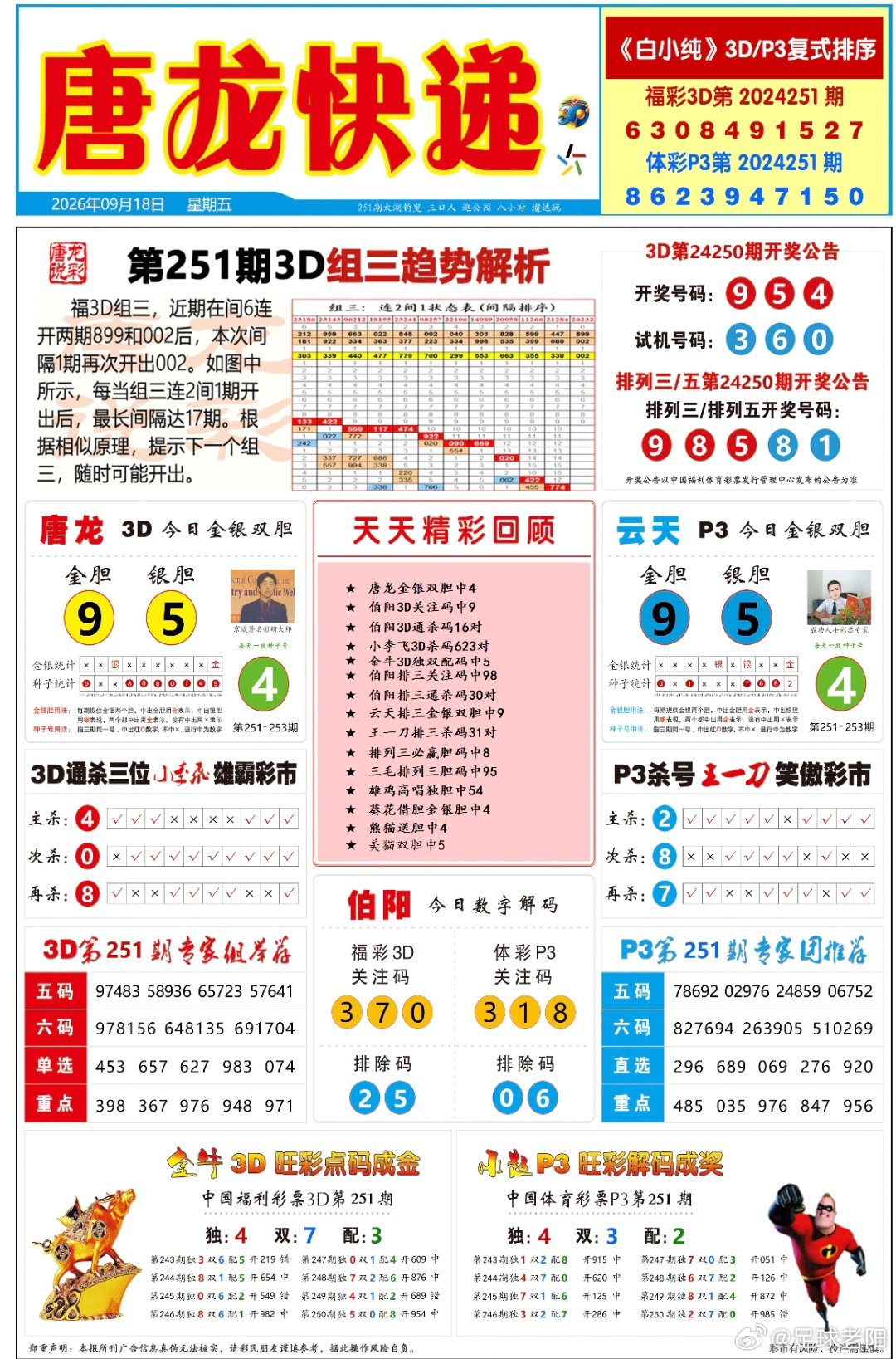 251期排三六码直选定位【432中1040】百位1246