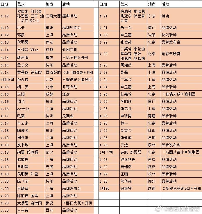 近期活动汇总～～