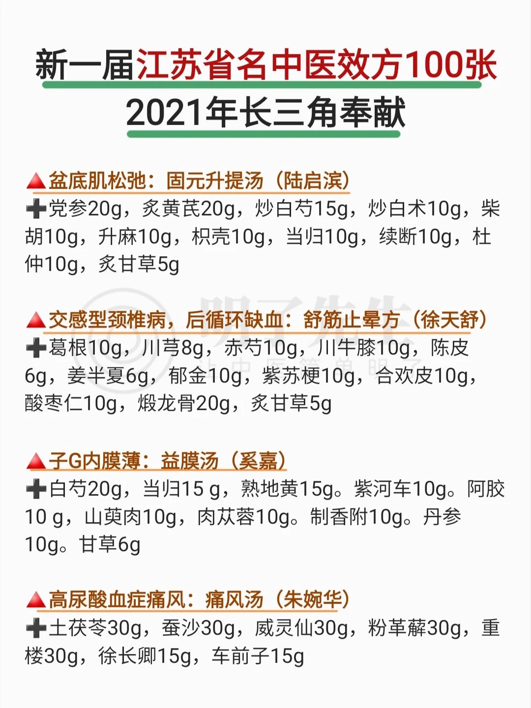 新一届江苏老中医献方，门诊常备用