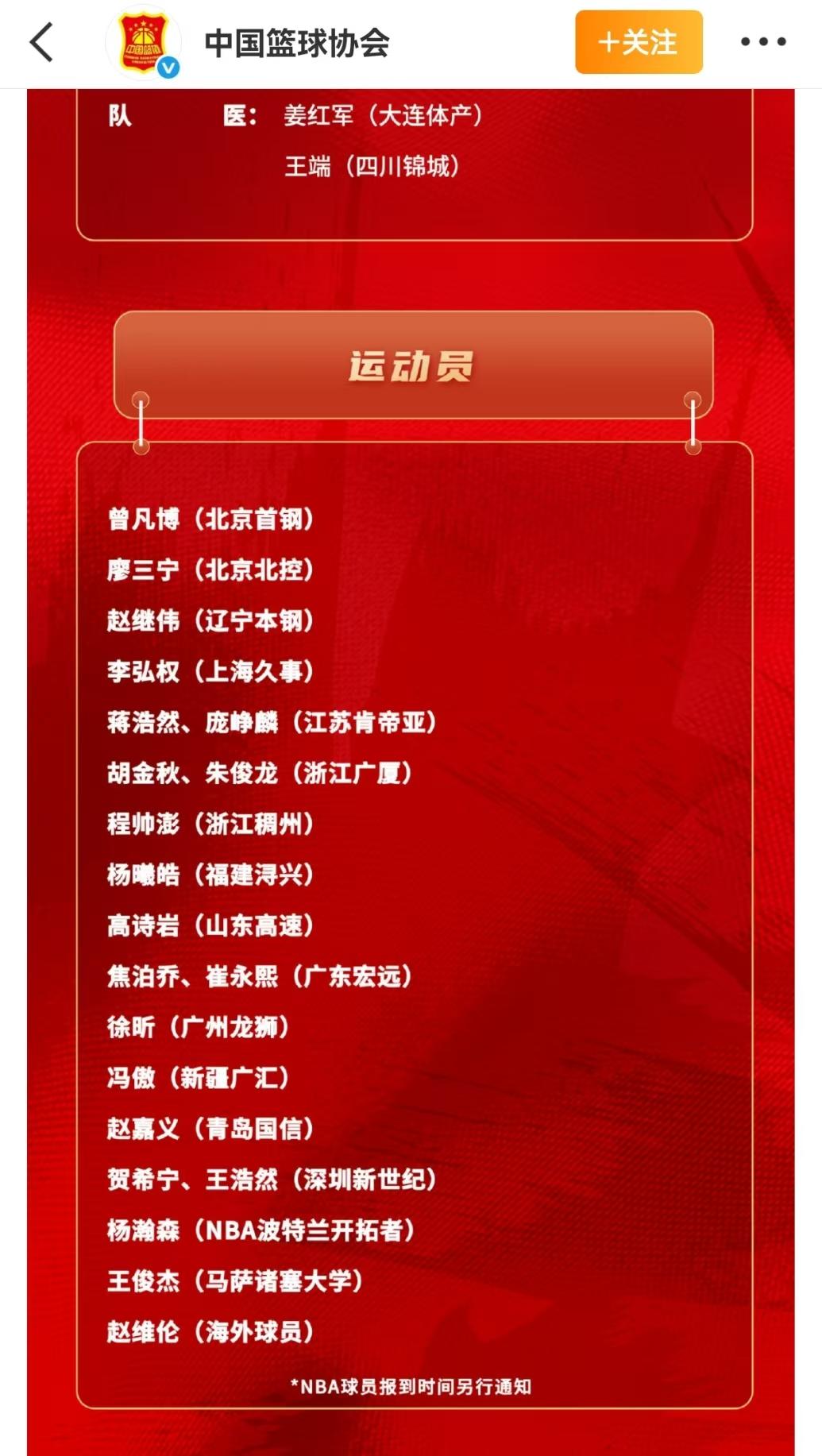 中国男篮最新集训大名单出来了，张镇麟未能入选引起强烈争议！男篮大名单补了四强