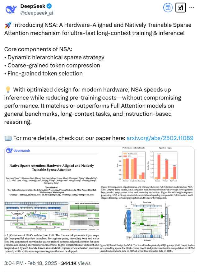 梁文锋亲自挂名, DeepSeek 最新论文丢出注意力新机制, 推理速度直...