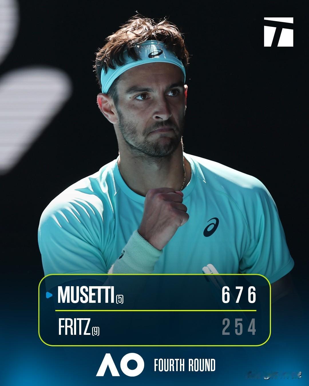🇮🇹穆塞蒂6-2/7-5/6-4零封5号种子弗里茨🇺🇸来到他的第一个澳