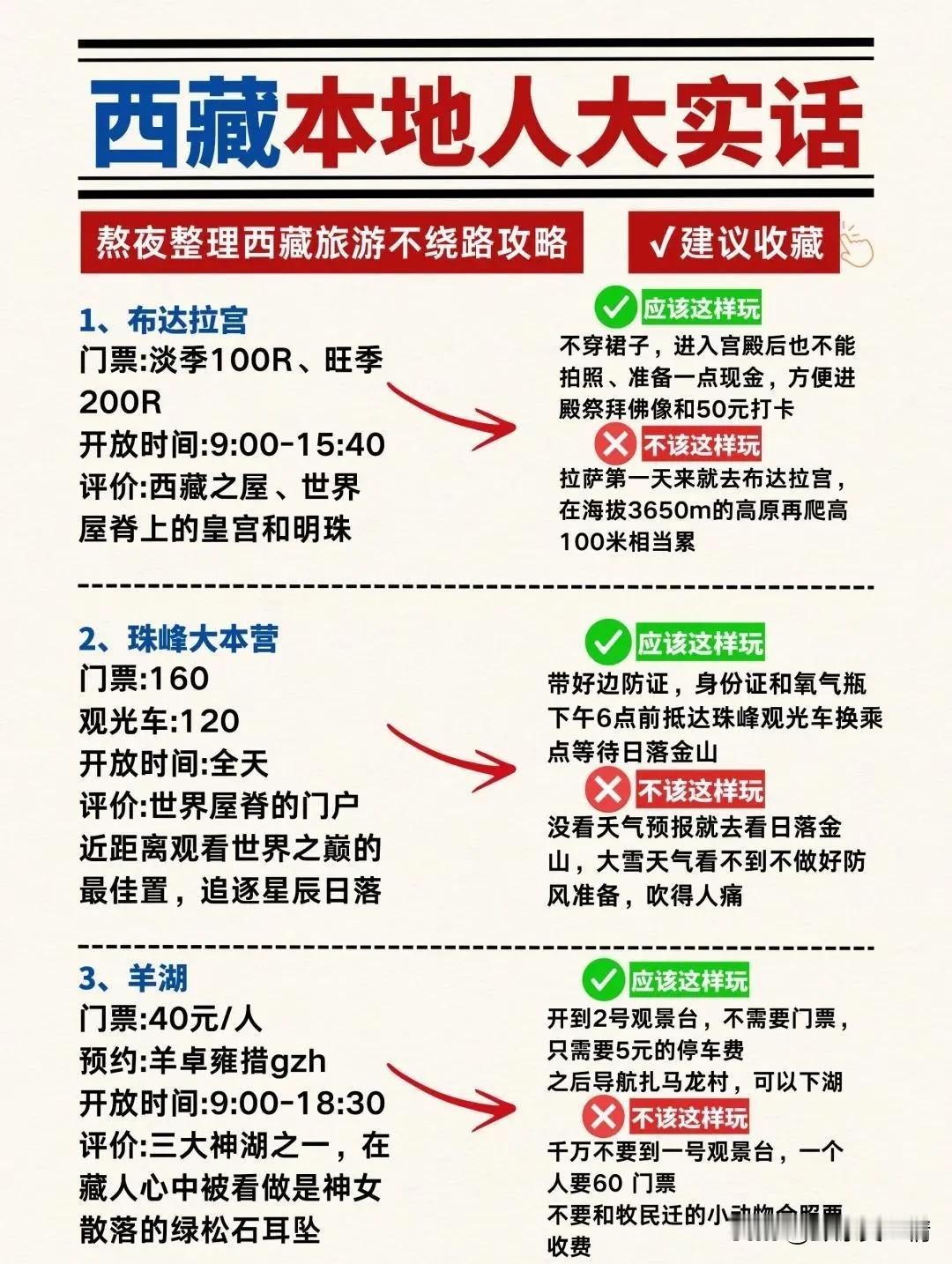 想游西藏的宝子们收藏起来，旅游路不迷茫。
