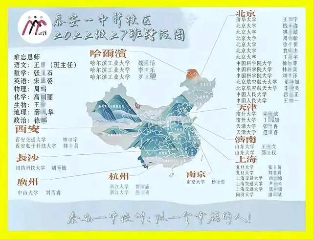 临沂全市清北集中起来，等于泰安一中的一个班。网上刷到泰安一中某班级的蹭饭图，36
