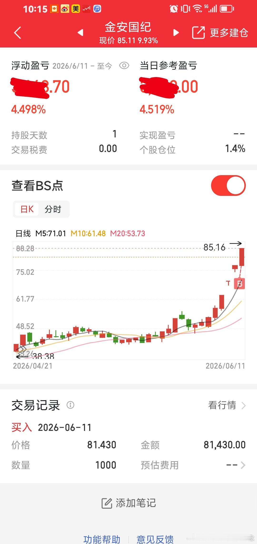 今天第二个涨停：金安国际，稳稳的幸福。