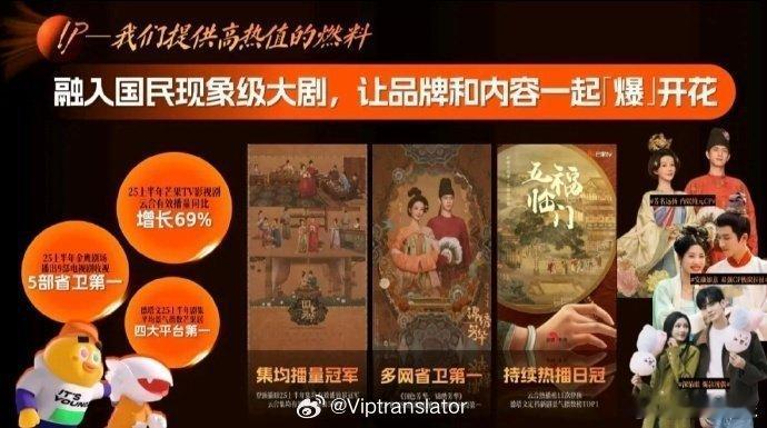 芒果tv认证的三部爆剧是国色芳华、五福临门、深情眼。没有水龙吟。看来是不如预期，