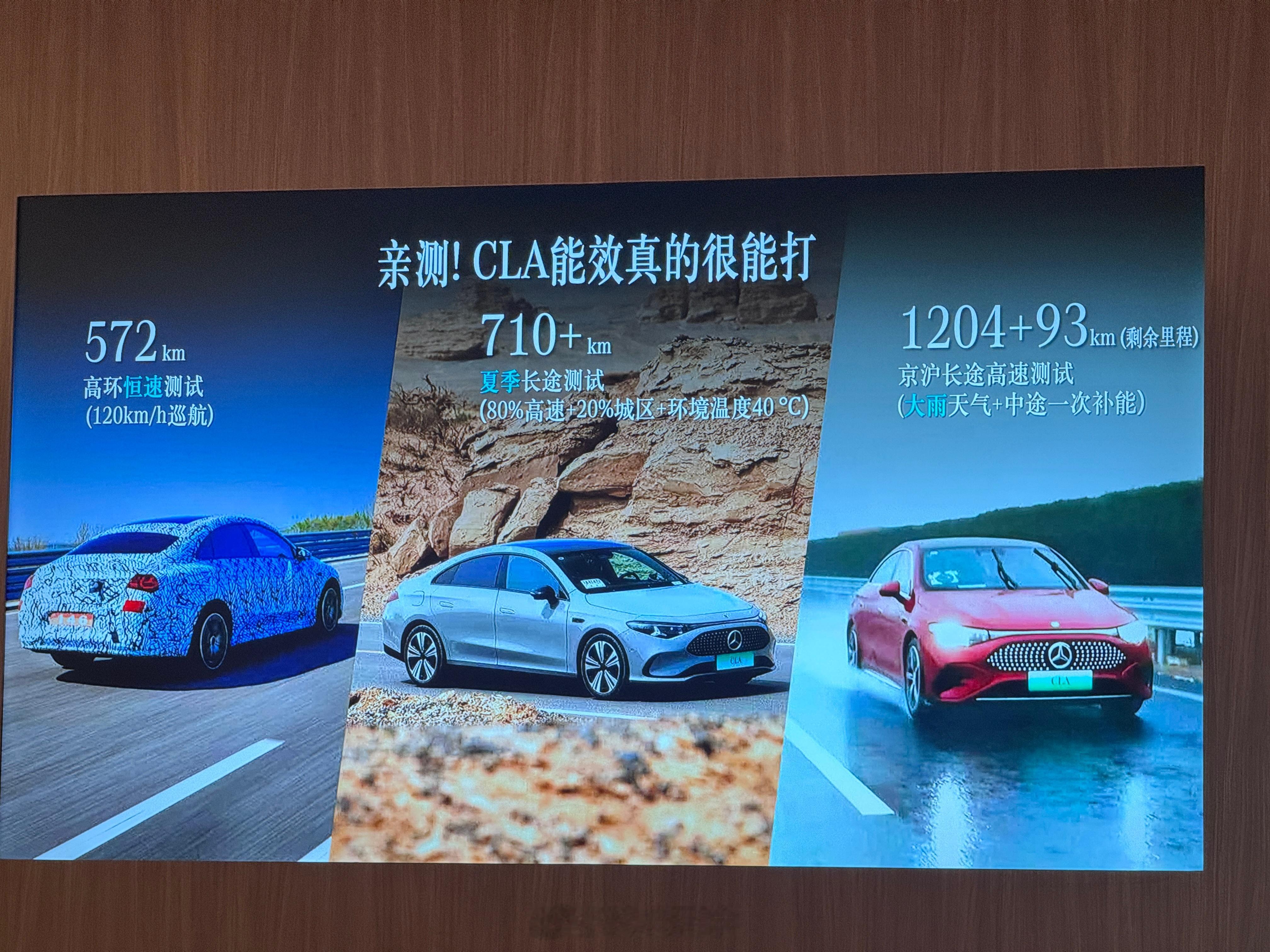 跟大家分享两个关于奔驰纯电CLA很夸张的数据1）40度高温环境80%高速➕20