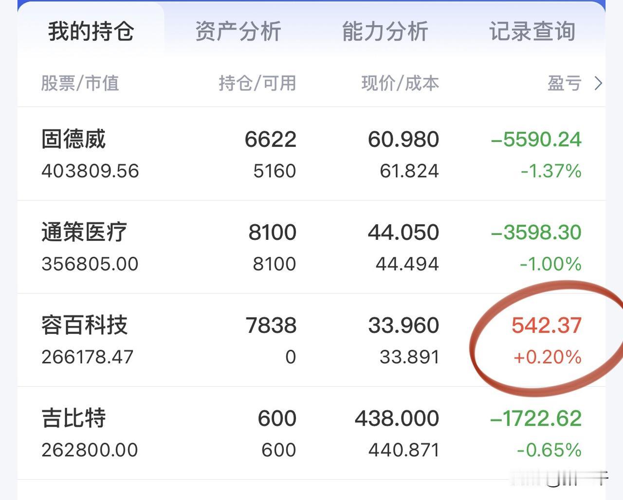 牛还在！坚定不移！短线和入局锂电池负极材料龙头，和宁德时代的投资眼光归于一处