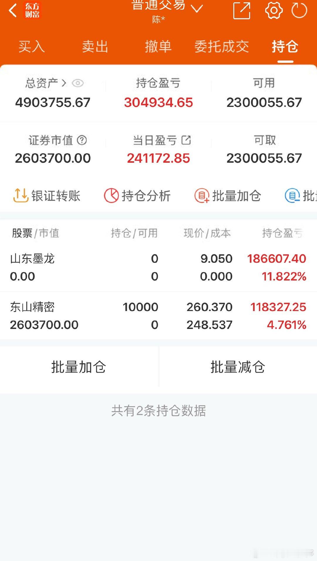 A股实盘记录！目标一个月翻一倍，，关注我验证！拒绝马后炮！卖出：墨龙进入：东山我