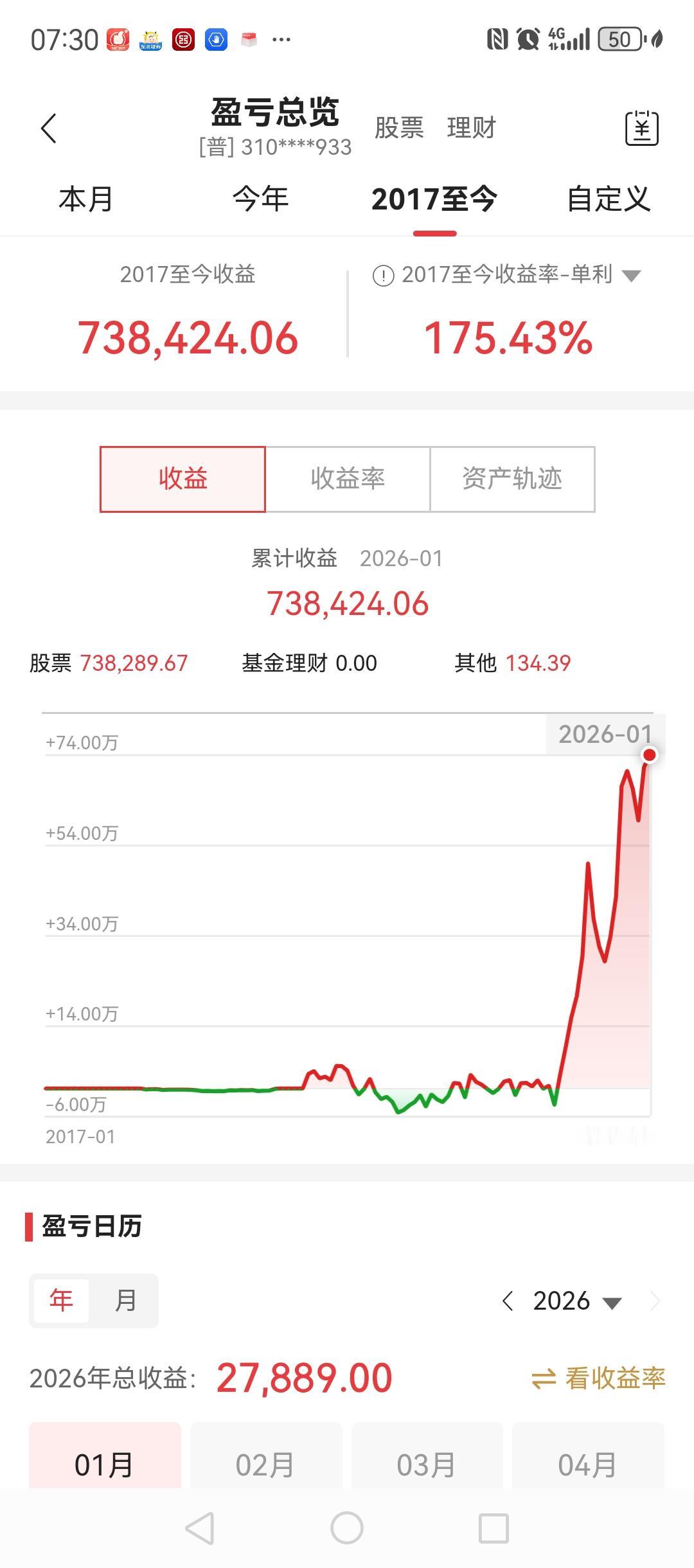 2021年开户到现在，五年时间，交易的股票并不多，都在图二中所展示。最难能可贵的