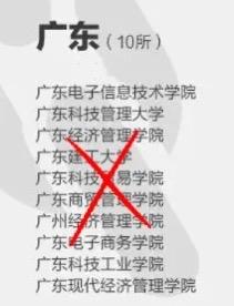 广东“臭名昭著”的10所大学：1.广东电子信息技术学院2.广东科技管理大学