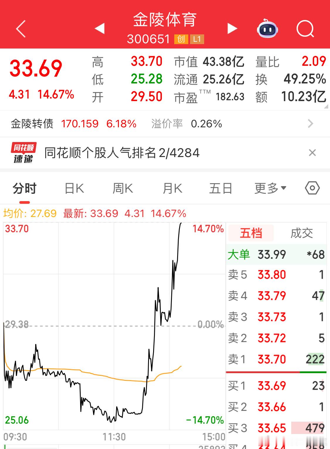 20厘米套利3天可以翻倍，🐮[doge][doge][doge]还得是量化啊​​​