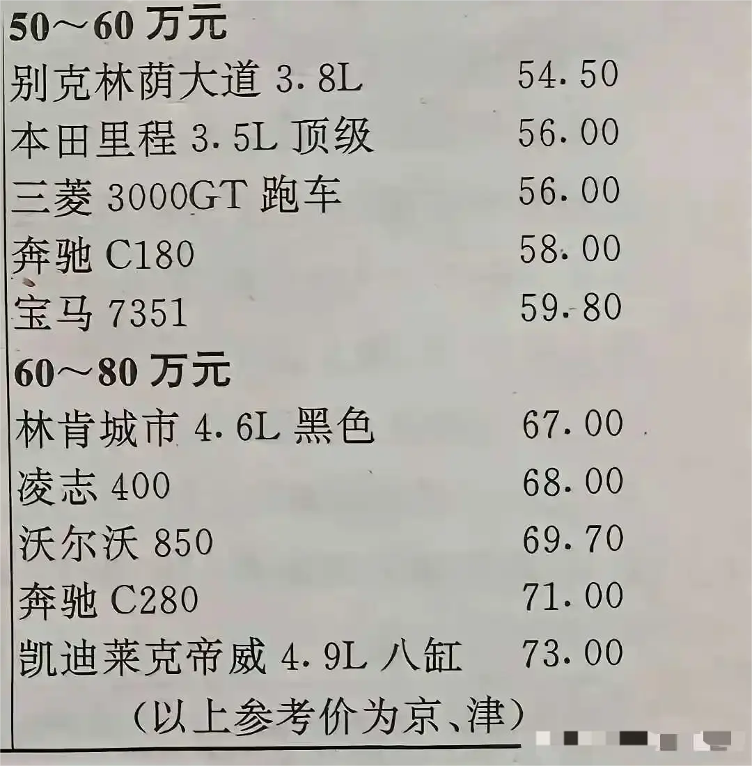 28年前的豪车，凯迪拉克最贵​