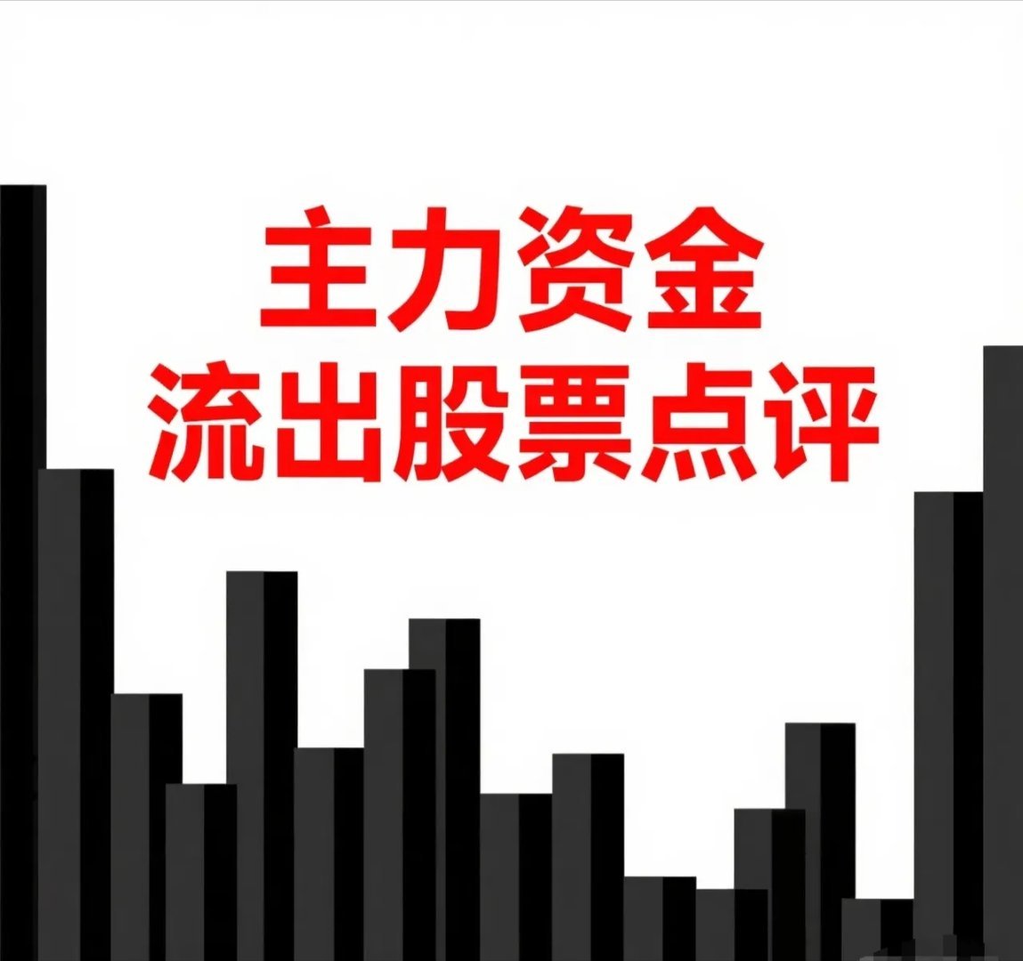 8月30日。星期天。沪深资金流出股票。招金黄金。均线上方。横盘震荡。生益电子。冲