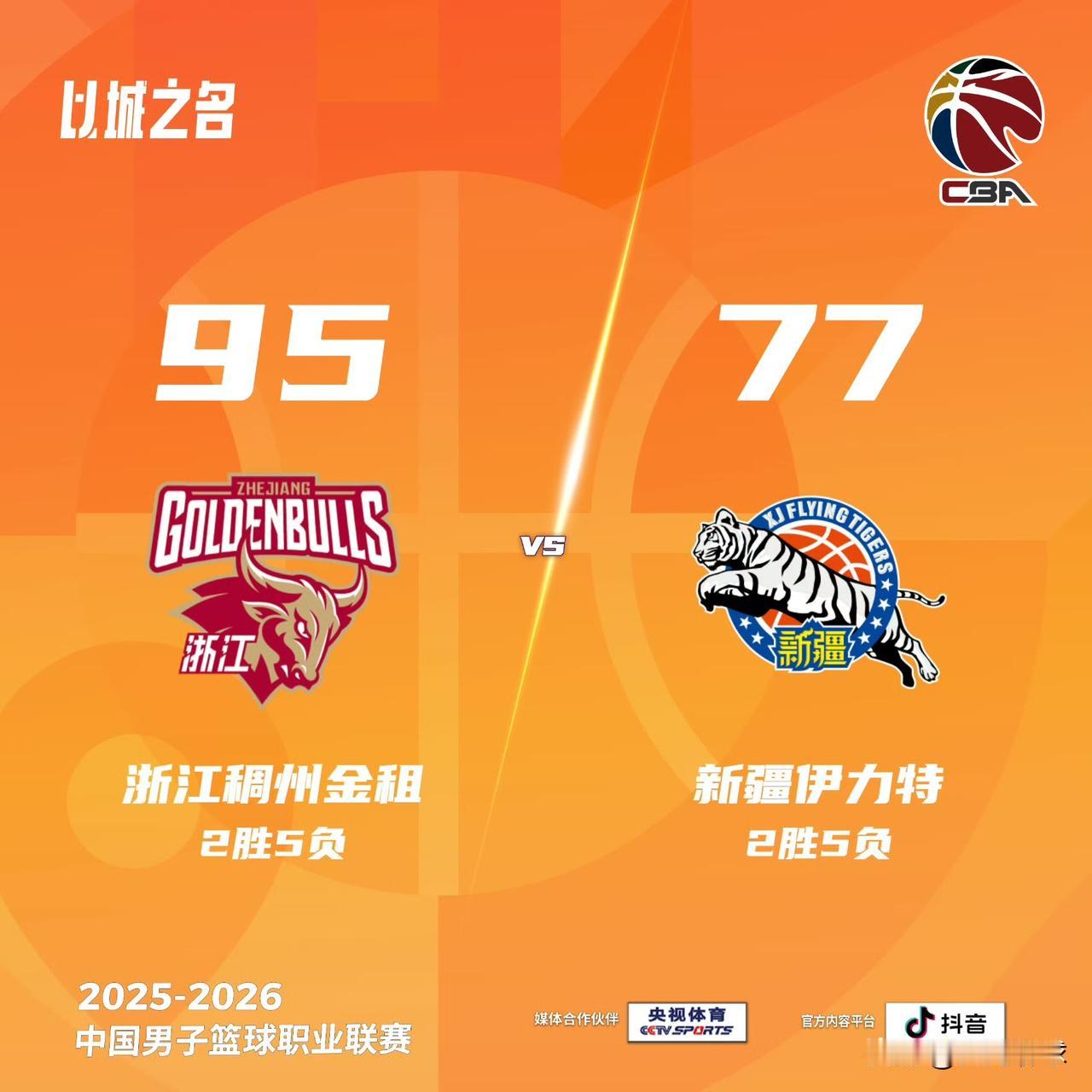 阿不都沙拉木梦回巅峰，全场9中7空砍24分5篮板3助攻3抢断！浙江稠州金租95: