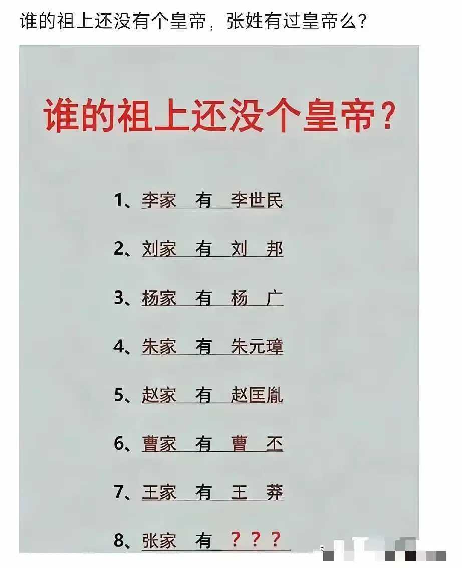 【投票】谁家祖上还没和个皇帝？