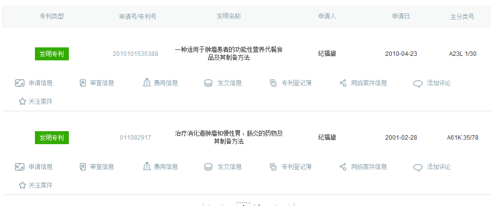 患癌就等死么? 这些人患癌病人是用什么方法多活了几年甚至几十年