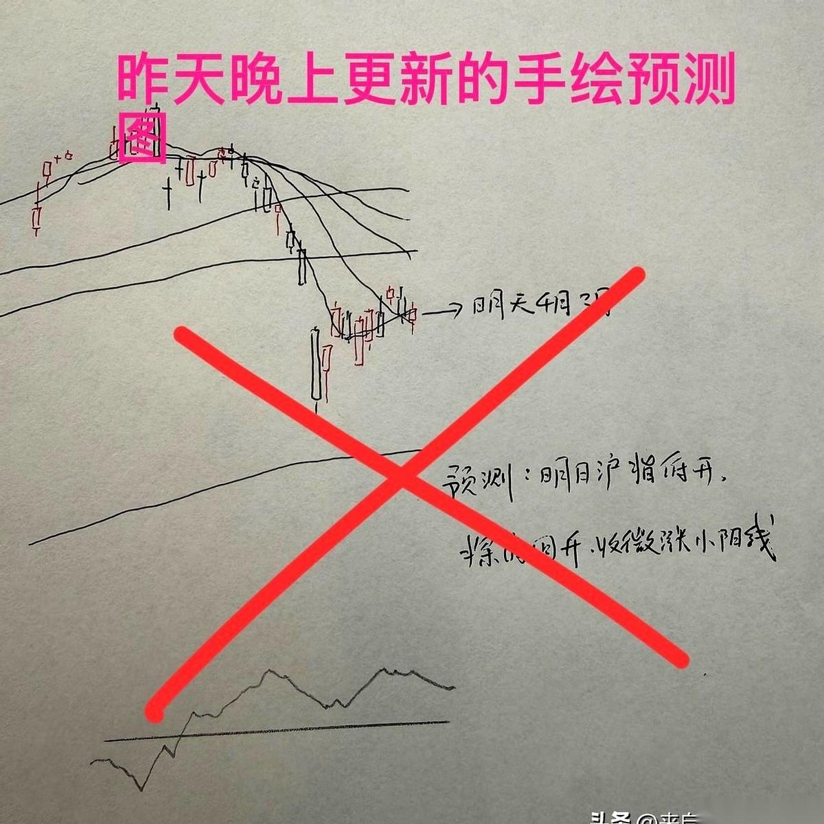 A股，清明节前最后一个交易日。屏幕上不是飘绿，是瀑布。4700多家公司，齐刷刷