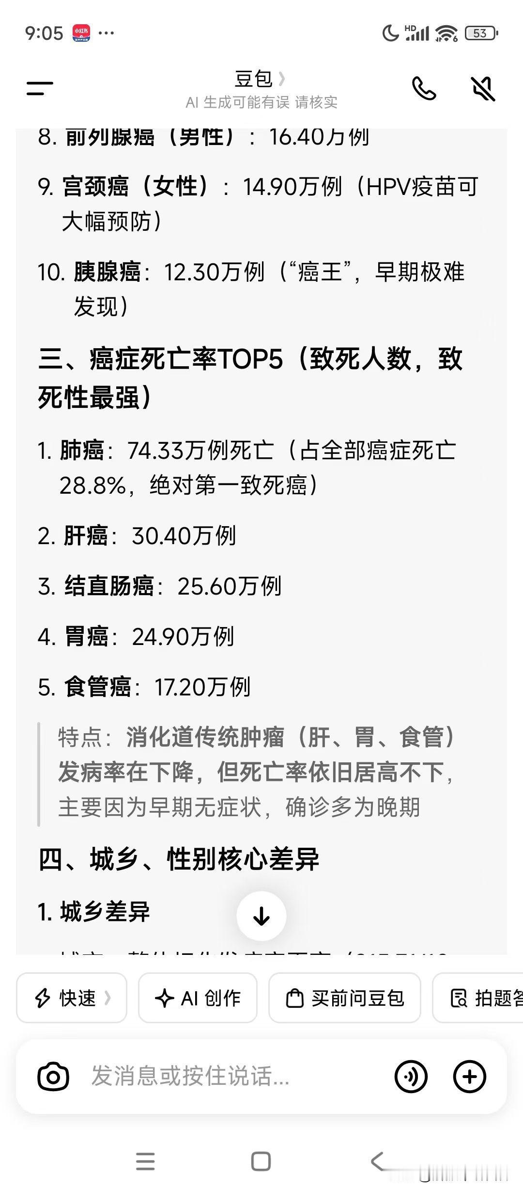 癌症死亡率前5名。消化系统的癌症占4席​​都不看不知道，一查吓一跳。在我国癌