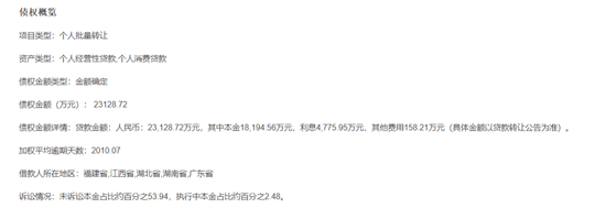 浦发银行冲刺10万亿, 张为忠清理历史包袱