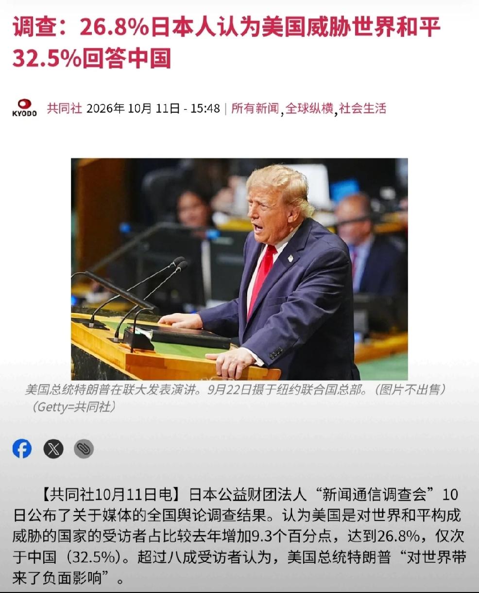 2026年10月12日，转发日本媒体共同社10月11日发文，调查“26.8%日本