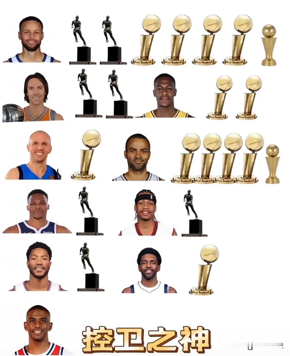 就此别过后，炮哥还缺啥？