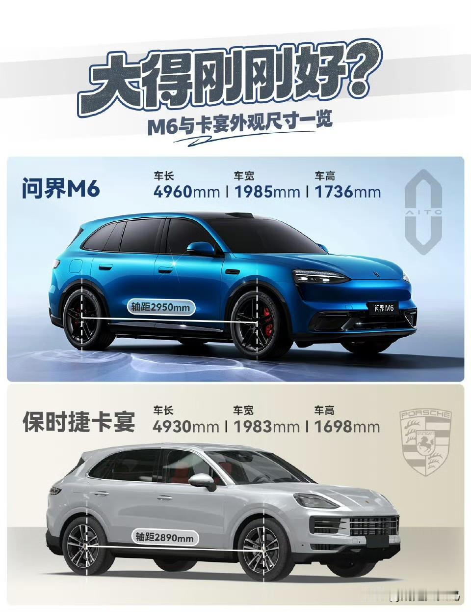 乍一看又是“年轻化”“Z世代”这些熟悉的标签，但仔细想想，真正在25-30万区间