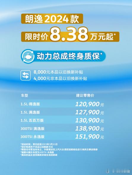 大众朗逸公布5月购车政策5月12日，上汽大众朗逸在5月带来了新的购车优惠政策。从