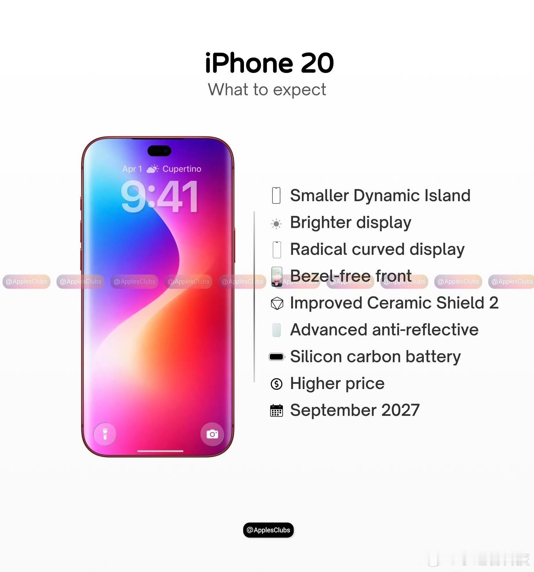 20周年版iPhone曝光就从爆料来说，其实能看出来藏着苹果对“全面屏”的终极