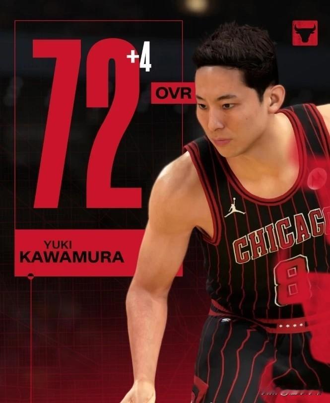 适者生存，河村勇辉NBA2K26能力值已经超越了杨瀚森!在NBA2K26最新