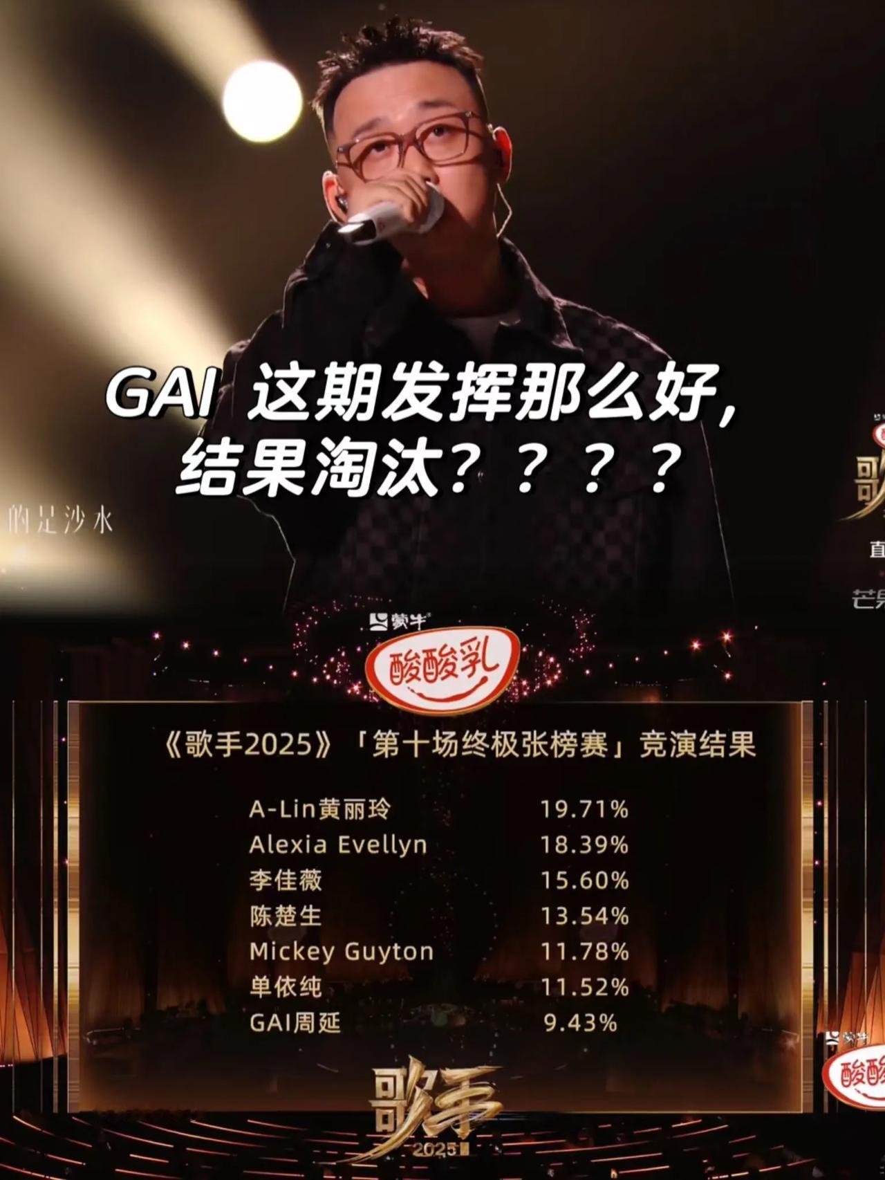 GAI被淘汰？《歌手2025》最大的笑话！第七名？就离谱！GAI在《歌手2