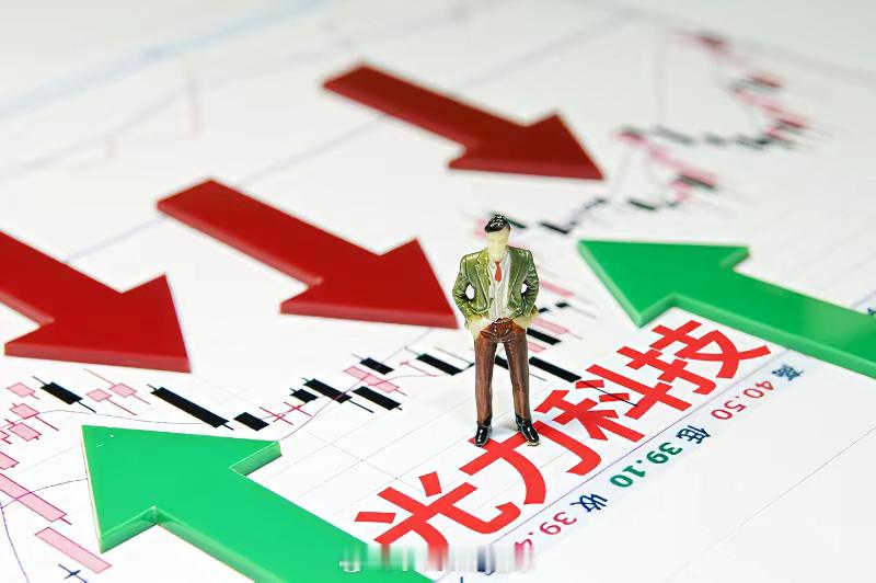 ✅晶圆切割划片机概念股一、龙头股（2026）1、光力科技（300480）—绝