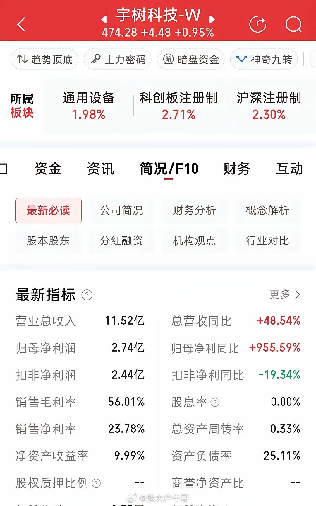雷军去了宇树科技公司，用手动遥控器玩弄着宇树出品的机器人。也无意中出卖了宇树，毕