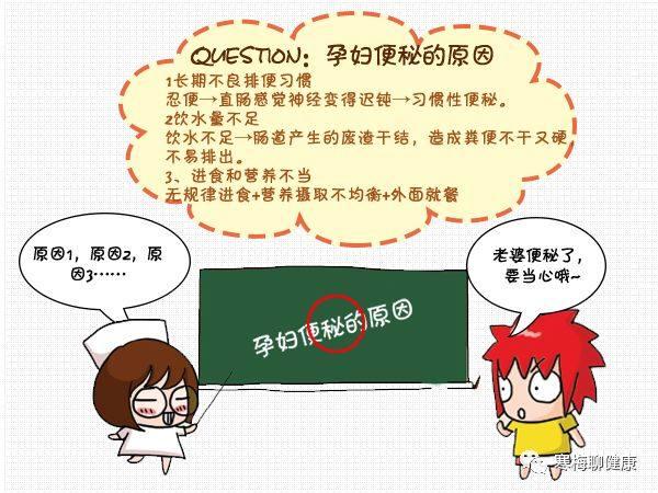 孕妇便秘吃什么? 记住这八条!