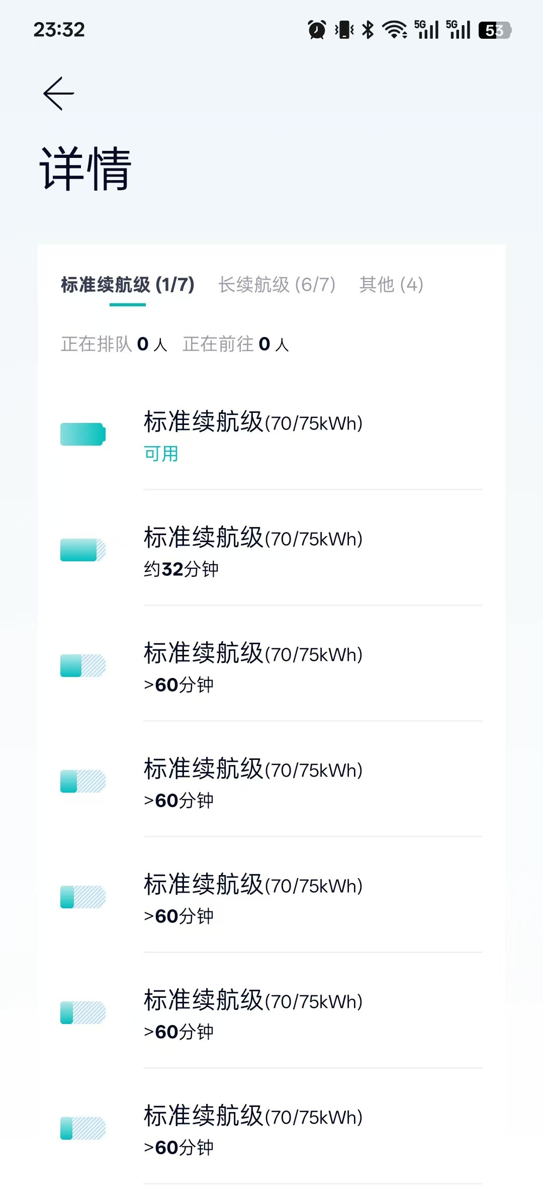 你只考虑换电速度快了，换电站电池都没电了，你知道需要多久充满么？看图就全知道了吧