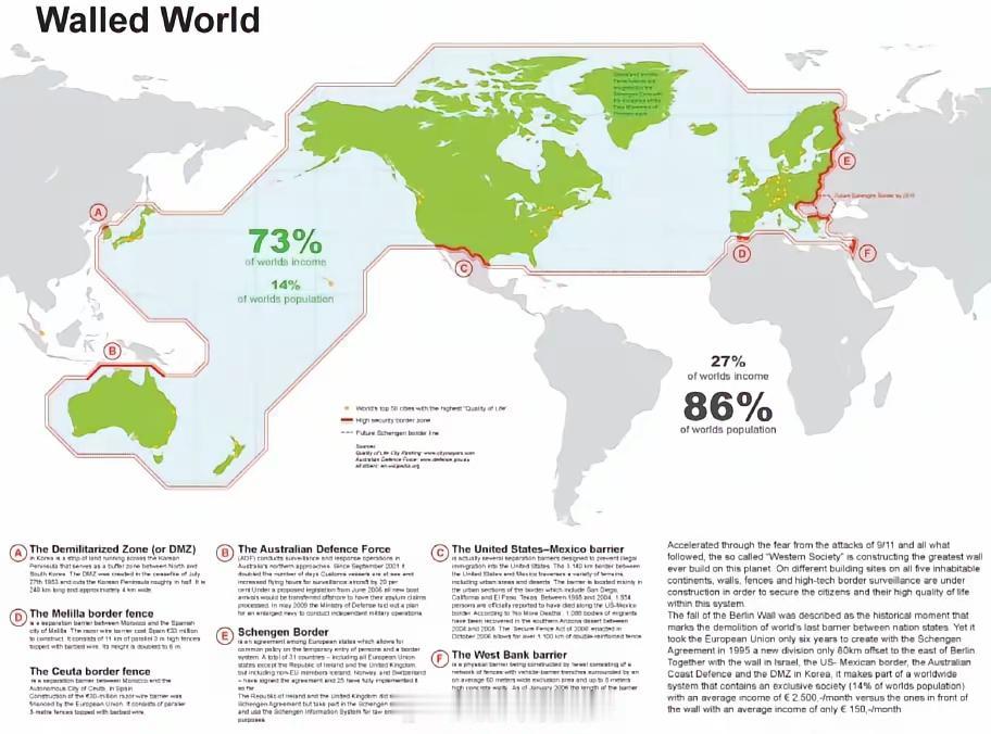 带有围墙的世界,绿色的区域以占世界73%的经济收入、14%的世界人口傲立世界。