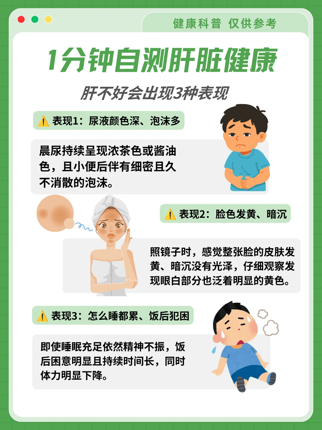 1分钟自测肝脏健康！