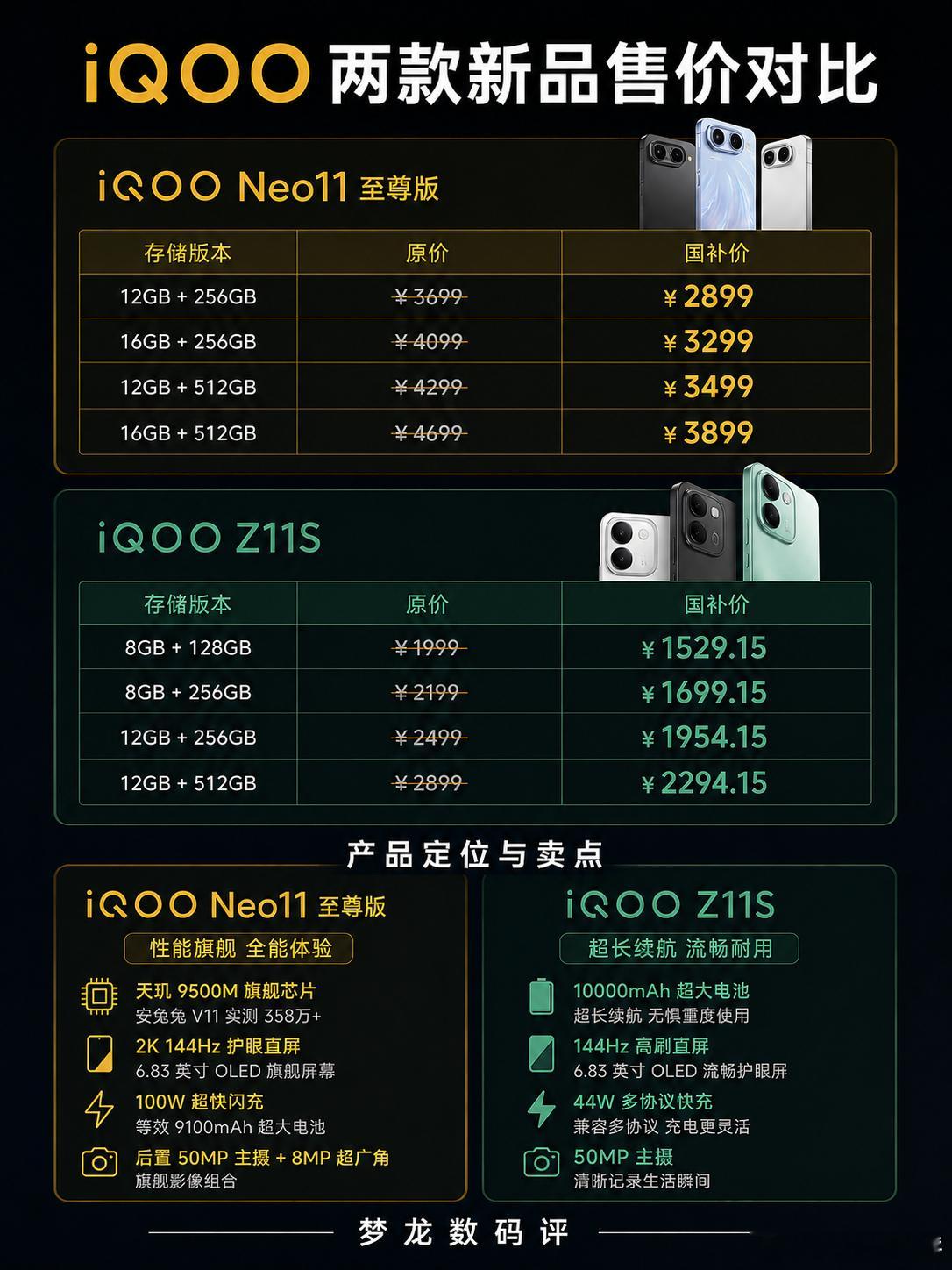 iQOO双新机发布！国补后1529元起iQOO这次一口气带来两款新品：Neo11