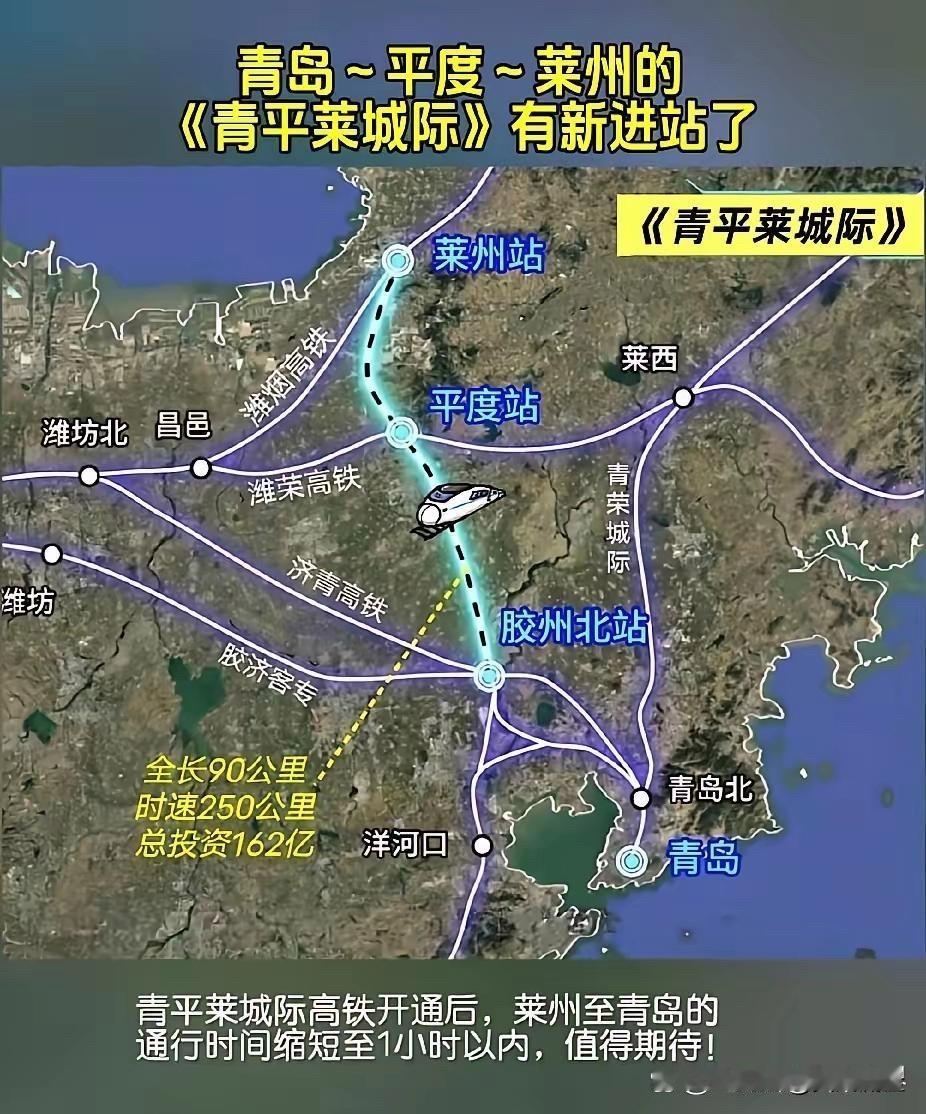 莱州人可以提前开香槟了。青平莱高铁进入可行性研究，这事基本稳了。2027年开工