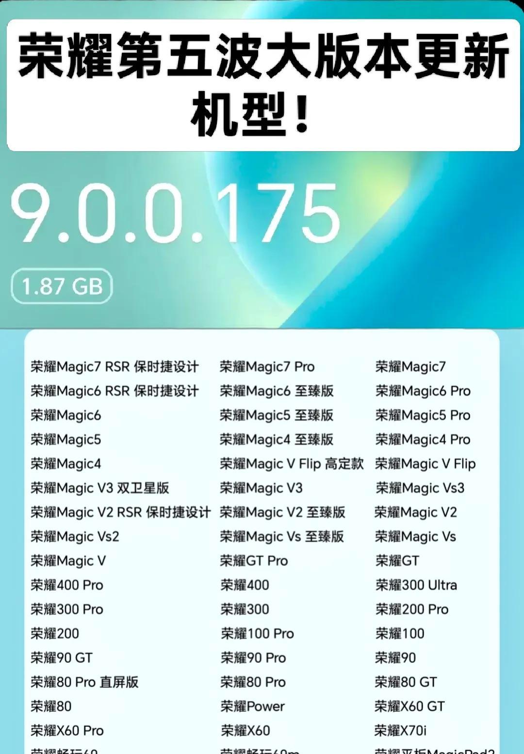 荣耀以下机型可以更新175大版本，这个版本重点增加图库功能，优化了续航，加强Ai