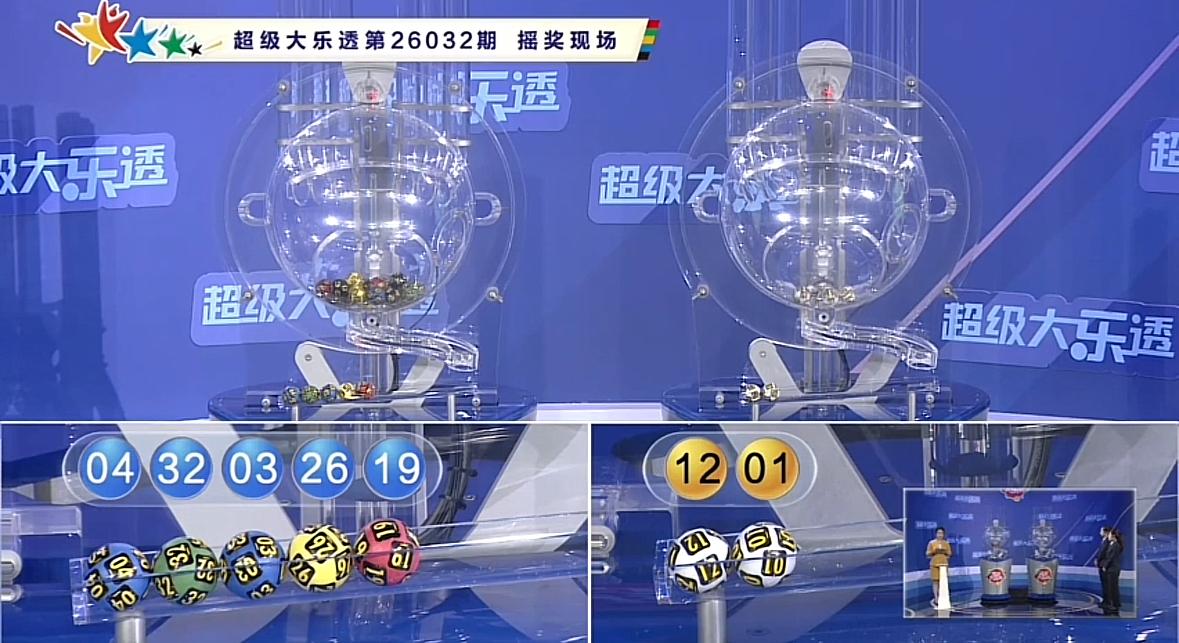 大乐透第26032期开奖号码已然揭晓：前区03、04、19、26、32，后区