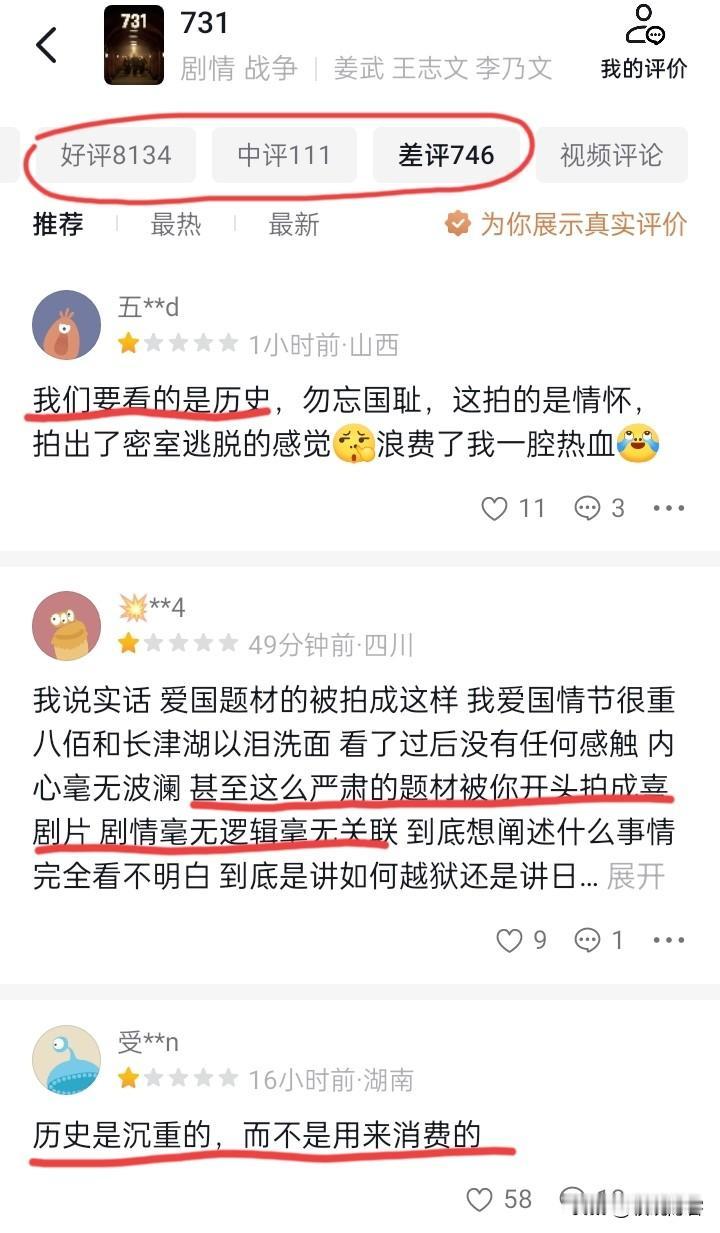 电影《731》风评好夸张啊，看评论区发现，很多人觉得电影是让人失望的。剧情没个