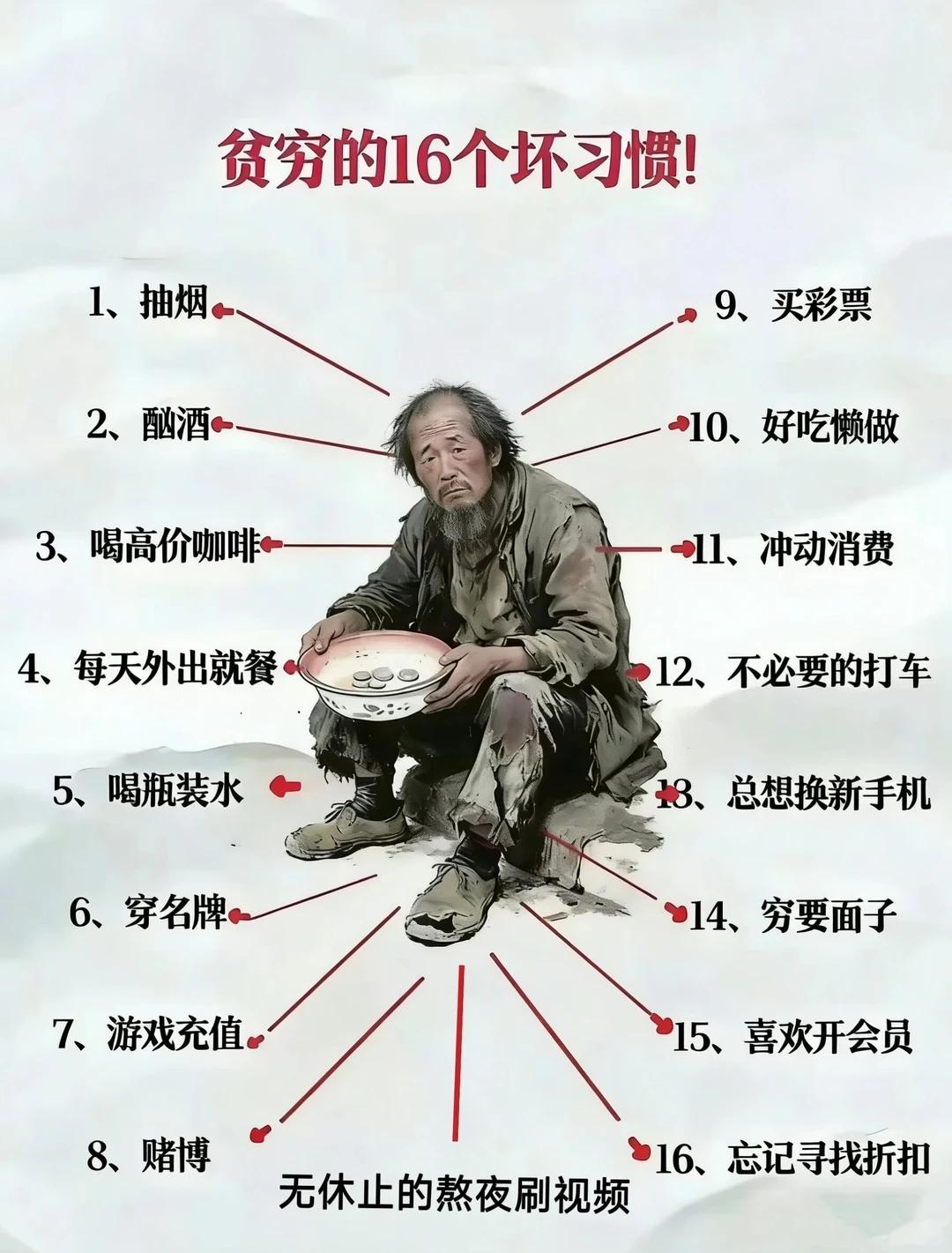 《贫穷的16个坏习惯》酗酒、赌博、无节制游戏充值、冲动透支消费、好吃懒做