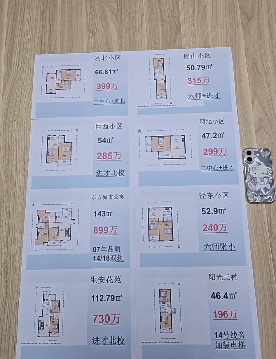 谁敢信上海内环已经降这么多了。估计还得降，随着交通发展，生产力进步，地理优势