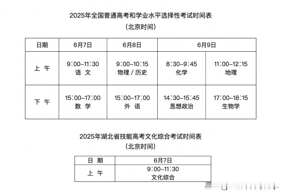 官宣2025湖北高考时间确定，54万考生赶考！超过去年50万高考总人数4万人，