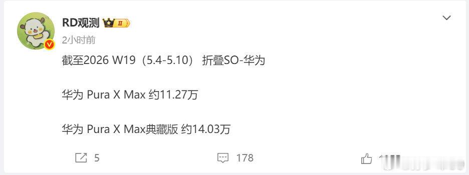 卧槽华为PuraMax卖这么多？手机形态创新真的太重要了，尤其是市场萎靡