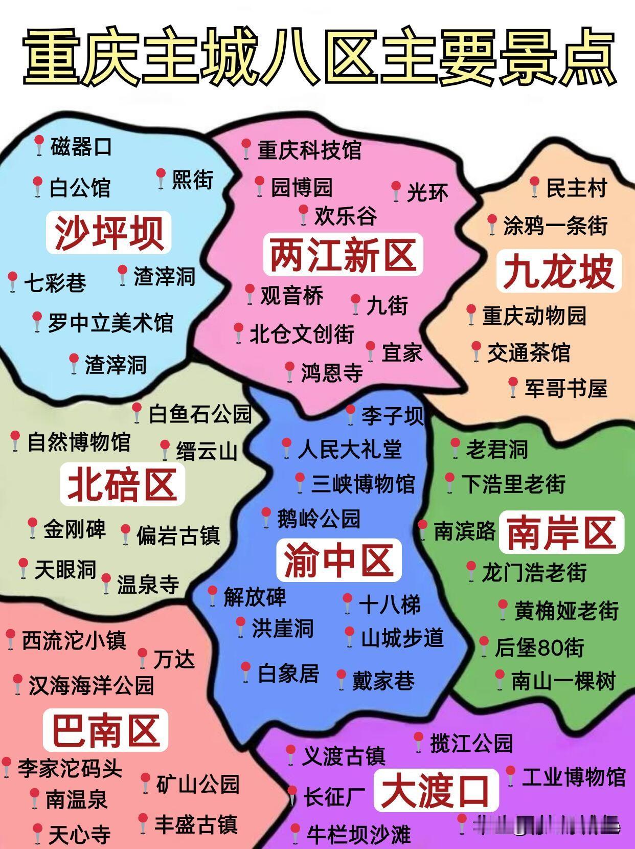 看到网友发的重庆主城八区主要景点图，我重点查看北碚区有哪些景点？因为北碚准备打造