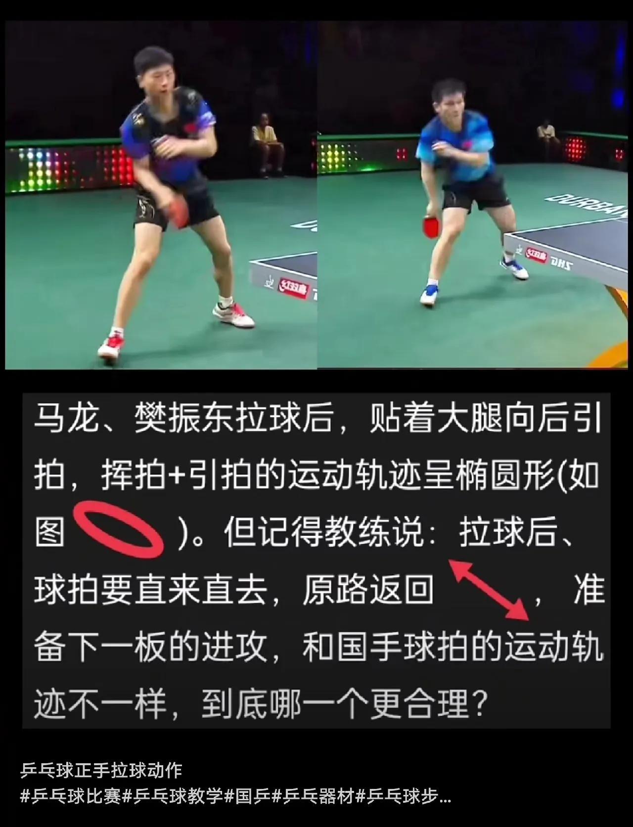 今天看了一个乒乓球教学视频，是拉球的，马龙和樊振东拉球动作，引拍在大腿后，挥拍呈