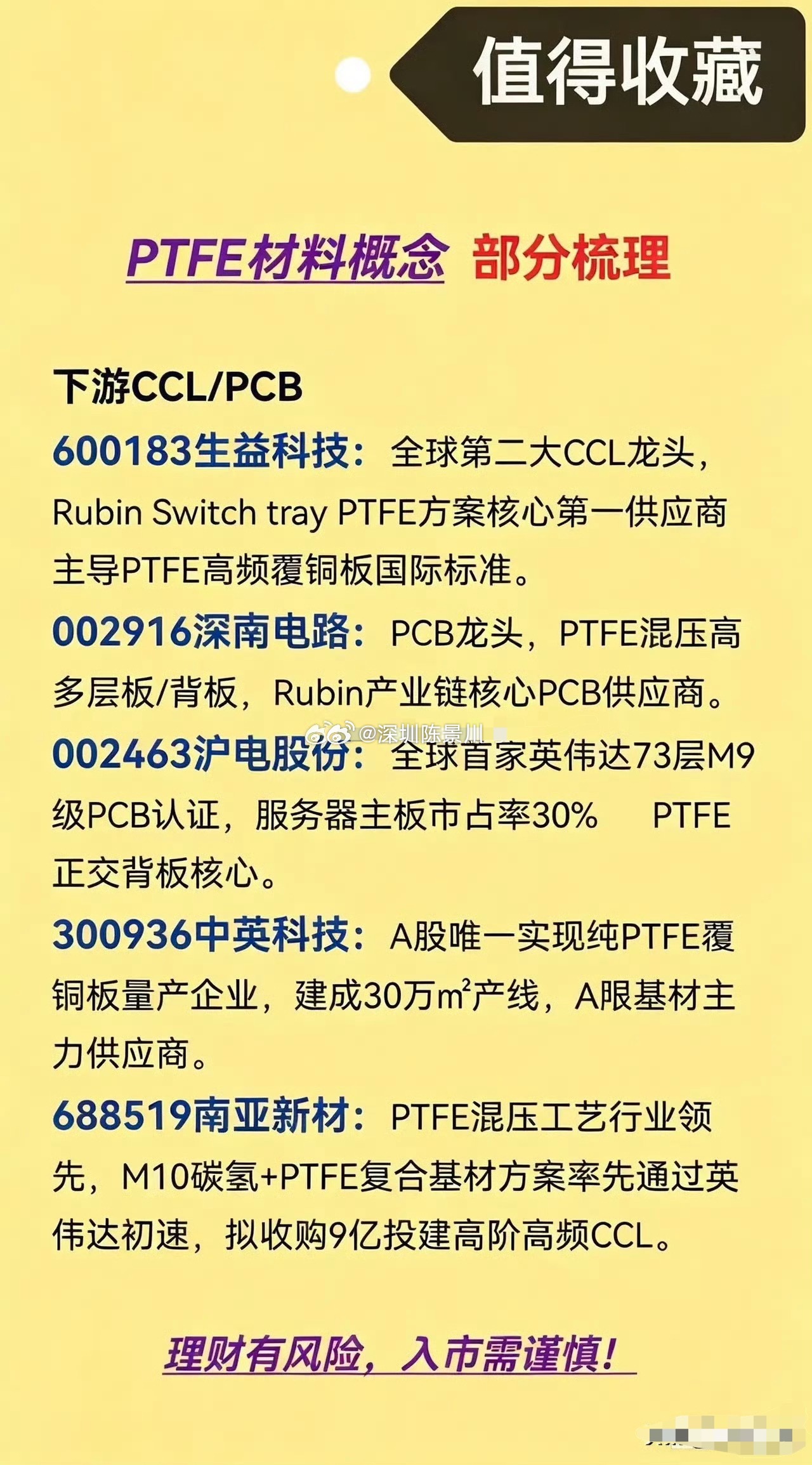 PTFE全产业链深度梳理，英伟达新一代AI服务器核心材料随着AI算力持续升级，高